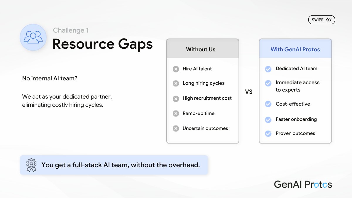 GenAIProtos's tweet photo. AI adoption needs the right build, integration and validation path. @GenAIProtos  helps teams connect data, integrate LLMs, prototype, deploy and scale secure enterprise AI.

#AI #GenAI #EnterpriseAI #LLM #GenAIProtos #AIEngineering #RapidPrototyping https://t.co/OplXTk7u99