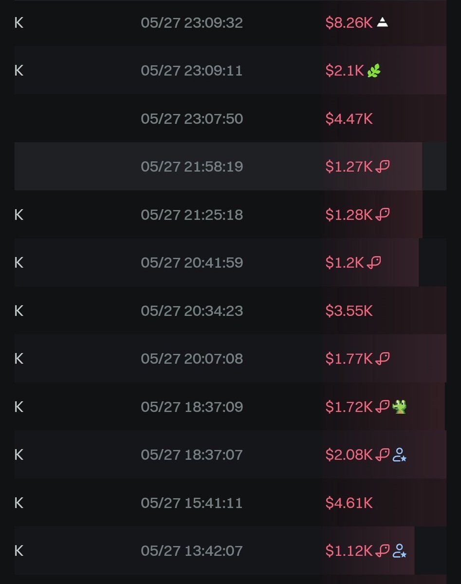 KlausOverThere's tweet photo. Blame the market! AHAHAHAHHAH! $BOBO $SOL is just another @rekt_tekashi's scam like $WOJAK #SOL. https://t.co/QCOgZmcNRB