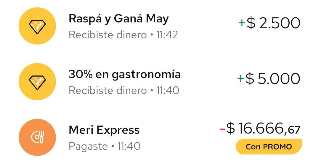 Miss Ofertas by Vero 🛒🛍️ tweet media
