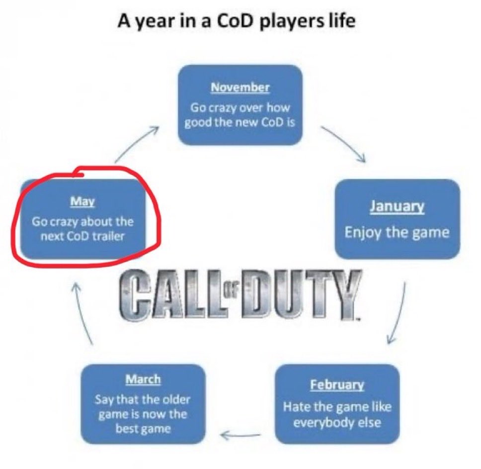 GodLikeQuinnDog's tweet photo. @charlieINTEL https://t.co/81kXgjSUry