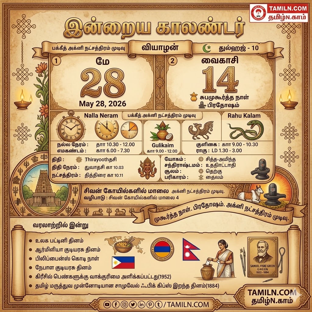 TamilNdotcom tweet media