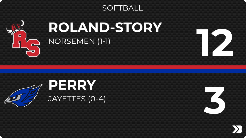Perry CSD Activities tweet media