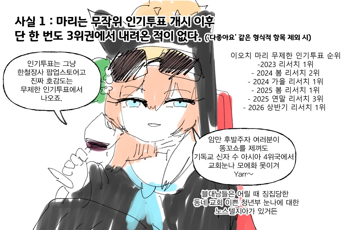 pipe_joa's tweet photo. 블갤 인기투표와 기묘한 이야기들  

여러모로 조사하면서 재밌었읍니다 관심있으면 리서치 + 미니대회에 올라온 다른 분석도 보시는 걸 추천

(리서치 링크) https://t.co/2uDc6svOVA https://t.co/71bJQNbKd4