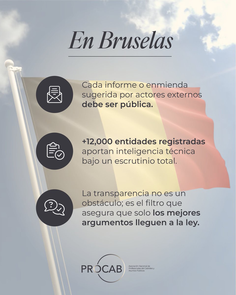 ProcabMexico's tweet photo. La Unión Europea no regula el acceso, regula la influencia. 🇪🇺

Bruselas demuestra que el cabildeo profesional es un ejercicio de rendición de cuentas. El dato técnico desplaza a la gestión opaca. 📊

#GlobalStandards #PublicPolicy #Lobbying #PROCAB https://t.co/2L2ZTCliBm