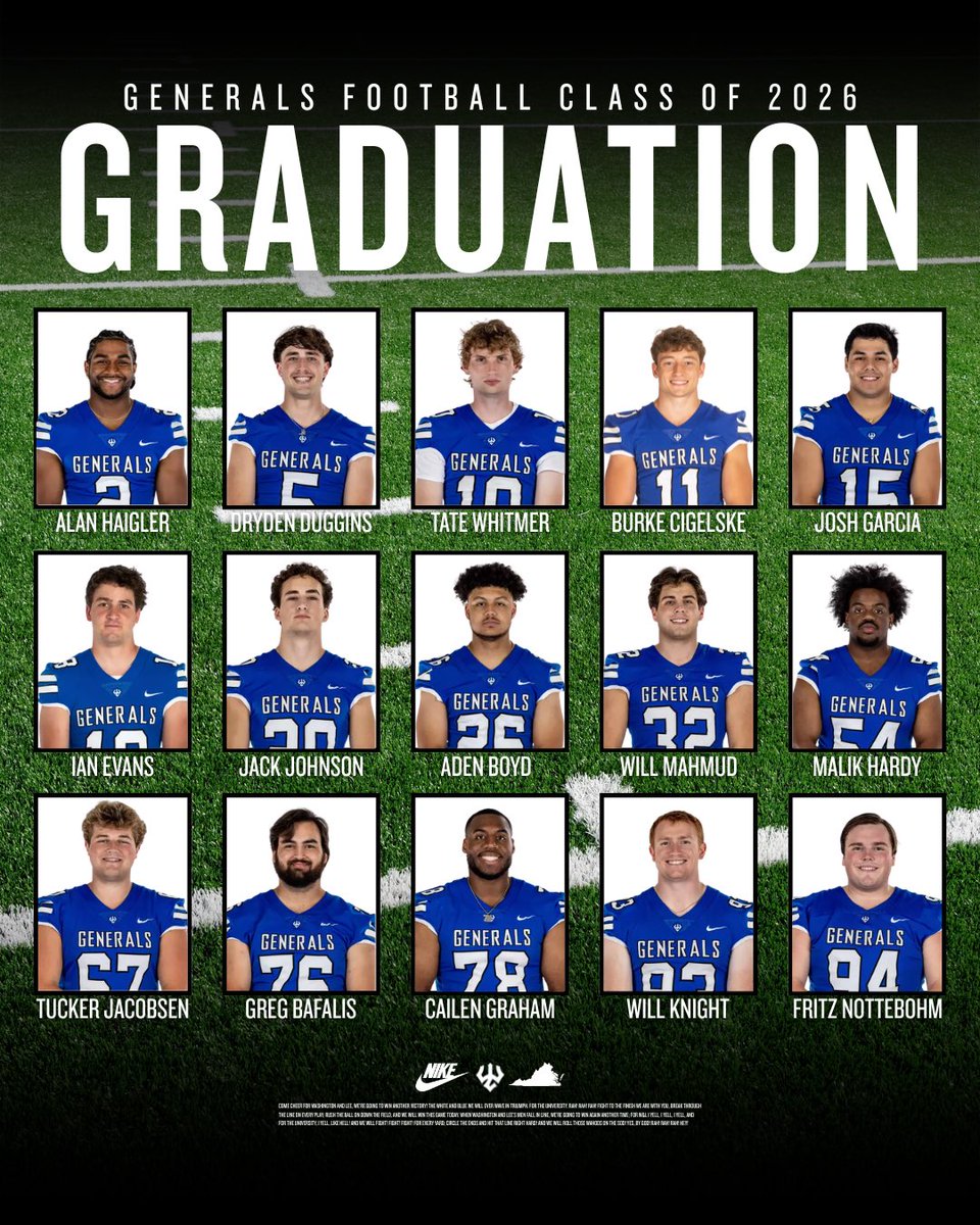Generals_Fball's tweet photo. Congratulations to the Generals Football Class of 2026 — your impact on this program will be felt long after the final whistle. Thank you for the leadership, toughness, and brotherhood you brought every day.

Once a General, always a General.

#GoB16 #GWD https://t.co/VVe3AK1czF