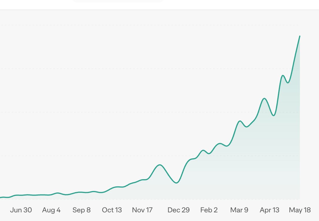 Will De Ath tweet media