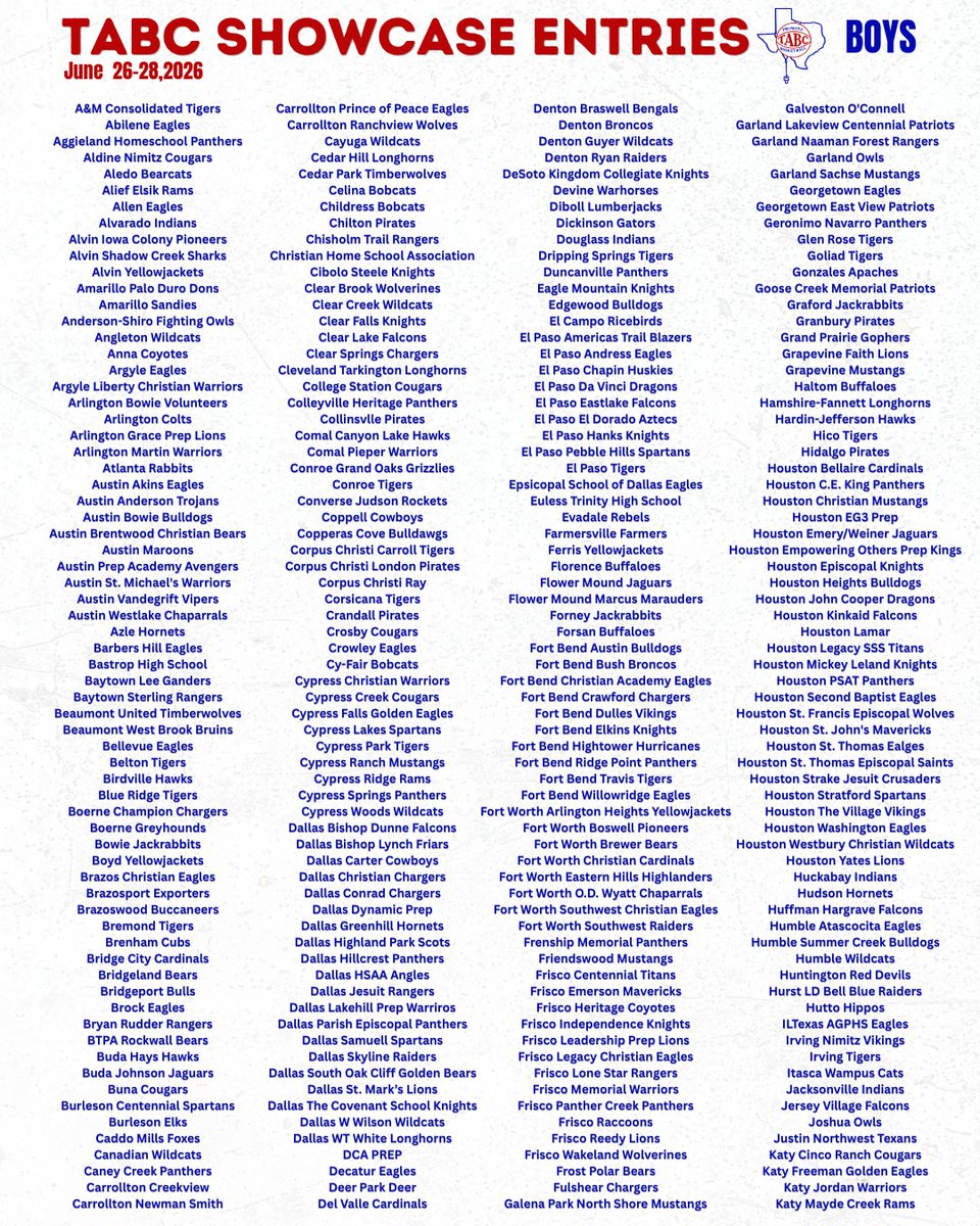 Tabchoops's tweet photo. 10 Spots left and all will be filled by the end of the day!

Last chance to get into the Boy's TABC Showcase on June 26-28 in Duncanville, TX.

https://t.co/JSFzTYpE1P https://t.co/Pgyrg76qyJ