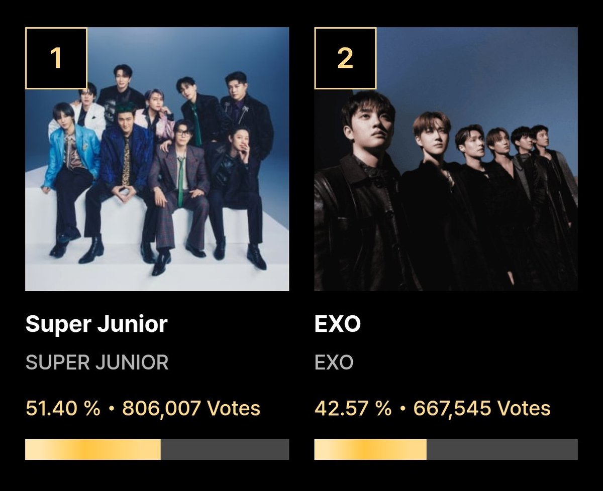 sujustation's tweet photo. SHOW YOUR VOTING CERTIFICATE TO THE WORLD EVERYONE🥳 https://t.co/Thv9hOXGKg