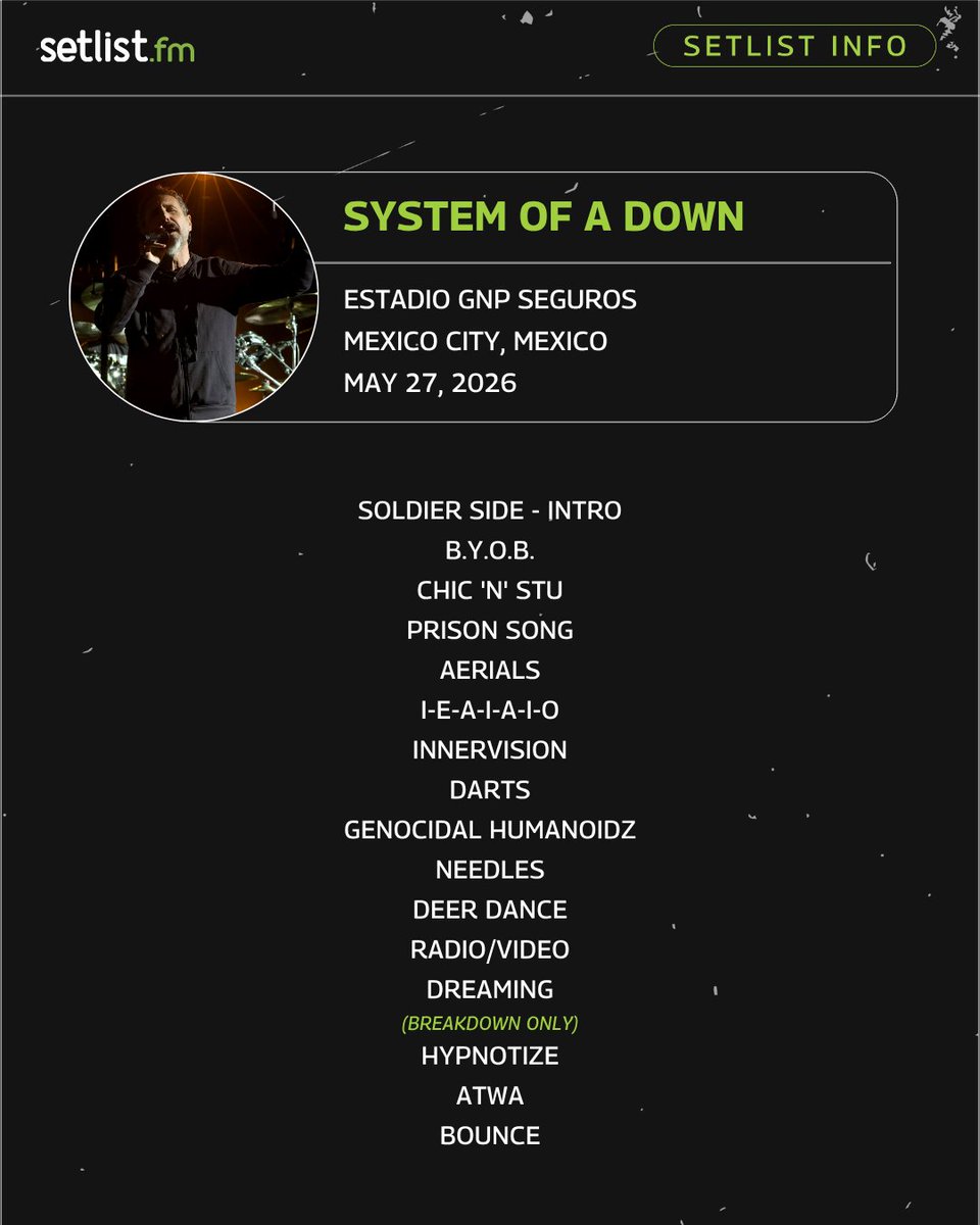 setlistfm's tweet photo. TOP VIEWED SETLIST: @systemofadown 5/27/26 🇲🇽 https://t.co/Soi7FR9Jxq