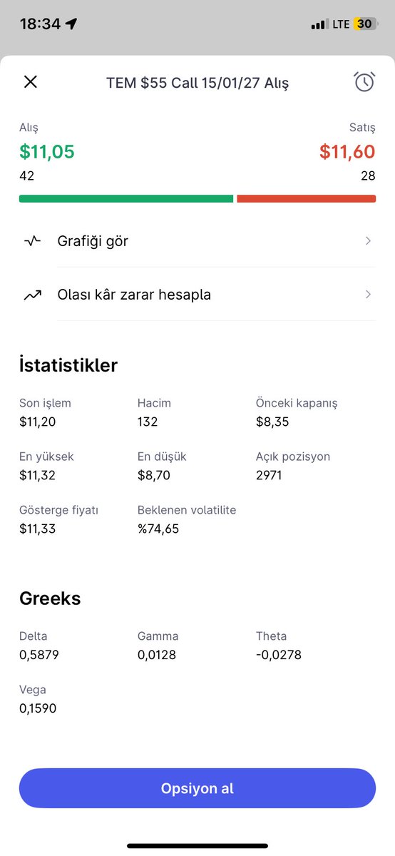 xfinvision's tweet photo. @cevikfinance Risk alip biraz erken girdim. 54-55 olursa prim artacak diye dusunerek. 57 kirarsa gayet guzel olacak ! 🎉 https://t.co/vscdVRo40j