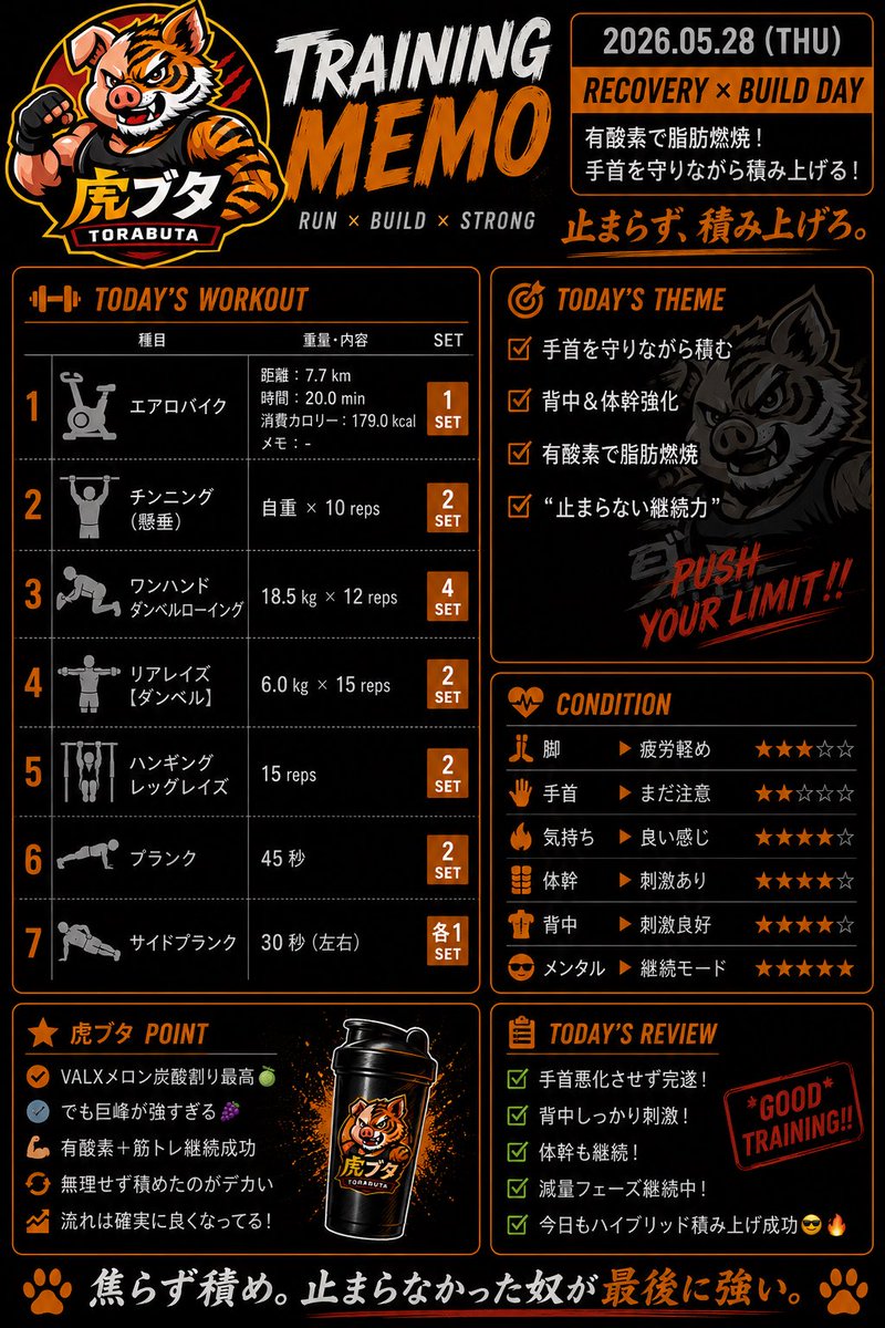 sub4_big3's tweet photo. 背中＆体幹DAY🔥

エアロバイク20分🚴
チンニング、ワンハンドローで背中刺激。
手首はまだ注意しながら継続中。

“止まらない。でも壊さない。”

VALXメロン炭酸割りうまかった🍈
でも巨峰復活待ってる🥺

サブ4×BIG3。
今日も積み上げ完了🐯🐷🔥

#筋トレ #BIG3 #ランニング #熊本城マラソン https://t.co/QosncJwtnh