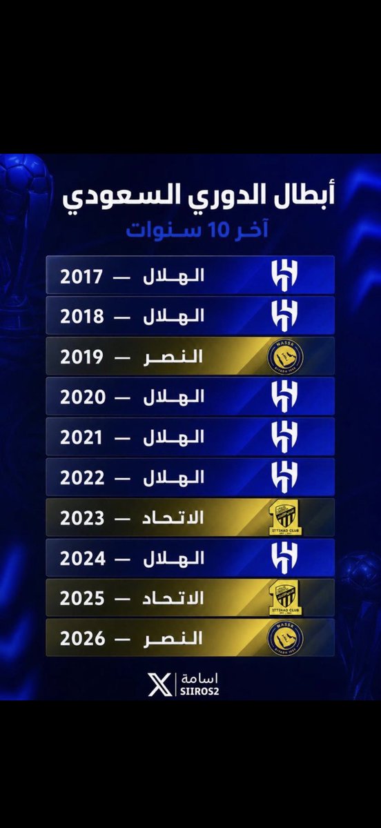 الغريب tweet media