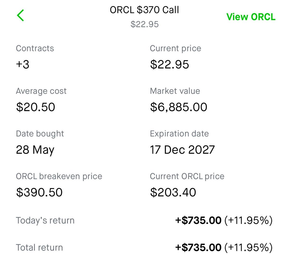 WhitePine009's tweet photo. Bought some $ORCL leaps today at open

2x from here for $ORCL before Dec 2027 seems like a no brainer for me

Working on analysis report for Oracle, will post in the few days. It’s one of few AI names that are still cheap currently https://t.co/nIgag5OXWx