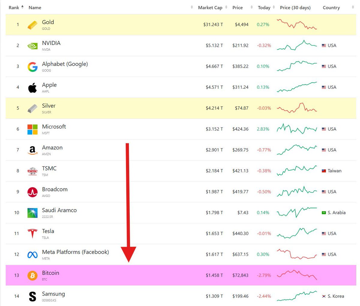 Crypto Rover tweet media