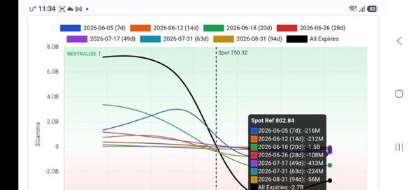 Prediction Markets Algo tweet media