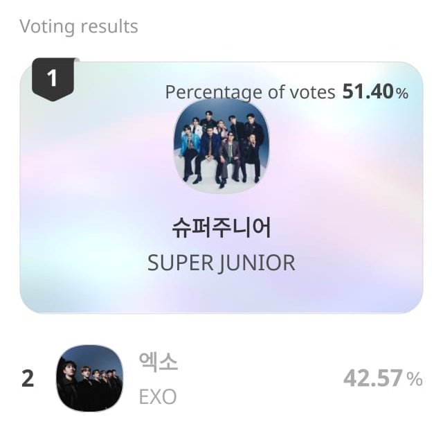 sujustreams's tweet photo. SUPER JUNIOR HAS WON THE SEOUL MUSIC AWARDS 🏆 
K-POP WORLD CHOICE GROUP CATEGORY ON IDOL CHAMP 🏆🔥👑

Congratulations to Super Junior, and thank you to the Voting Monsters; also known as ELF 💙🙏🏻

As a result, Leeteuk will receive the trophy 🏆 and bring it home to Super Junior 💙✨

We did it.
Together, we made #15thSMAtrophy4SuJu possible 😭🔥

#슈퍼주니어 #SUPERJUNIOR @SJofficial