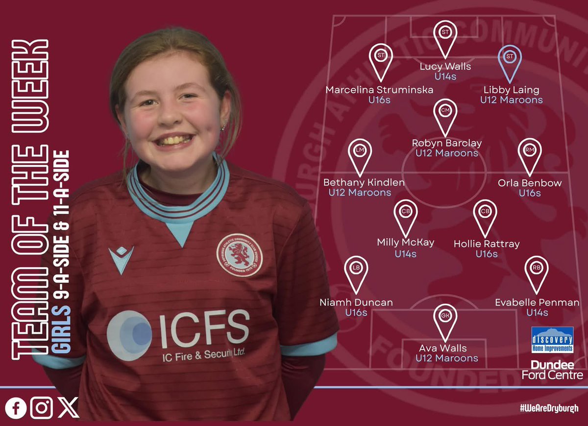 Dryburghgirls's tweet photo. 🌟 Girls Pathway – Team of the Week 🌟

A massive well done to our standout players from our teams this week. Their effort, attitude &amp; teamwork have been clear to see throughout training &amp; on matchdays.

Great work from everyone involved 💜⚽️

#WeAreDryburgh | @yourfordcentre https://t.co/nzAftJaJIh