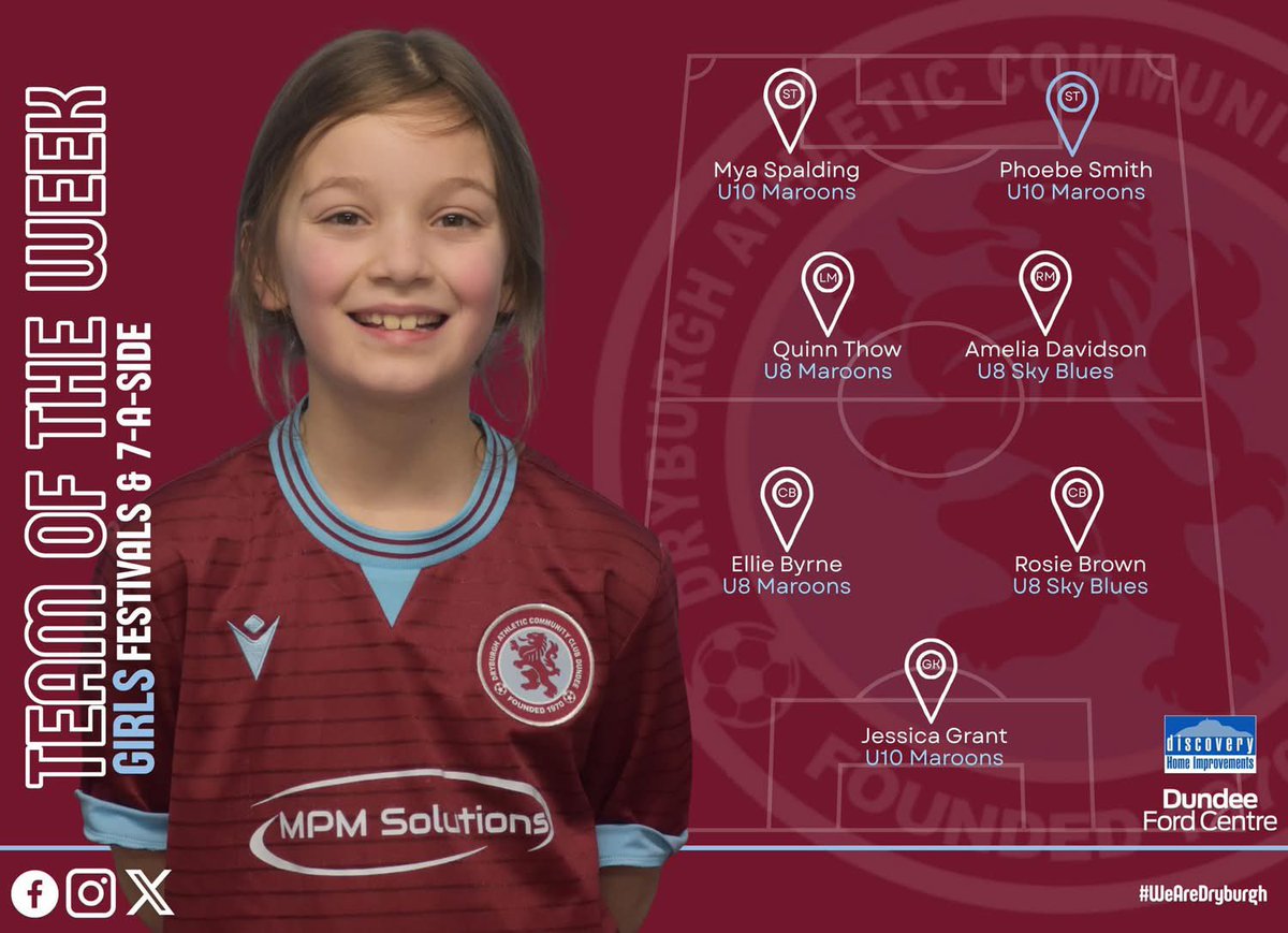 Dryburghgirls's tweet photo. 🌟 Girls Pathway – Team of the Week 🌟

A massive well done to our standout players from our teams this week. Their effort, attitude &amp; teamwork have been clear to see throughout training &amp; on matchdays.

Great work from everyone involved 💜⚽️

#WeAreDryburgh | @yourfordcentre https://t.co/nzAftJaJIh