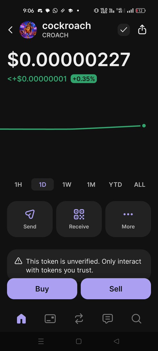 cockroachcryoto's tweet photo. Real comunity buy request not sell only hold https://t.co/4ij8QTfQcc