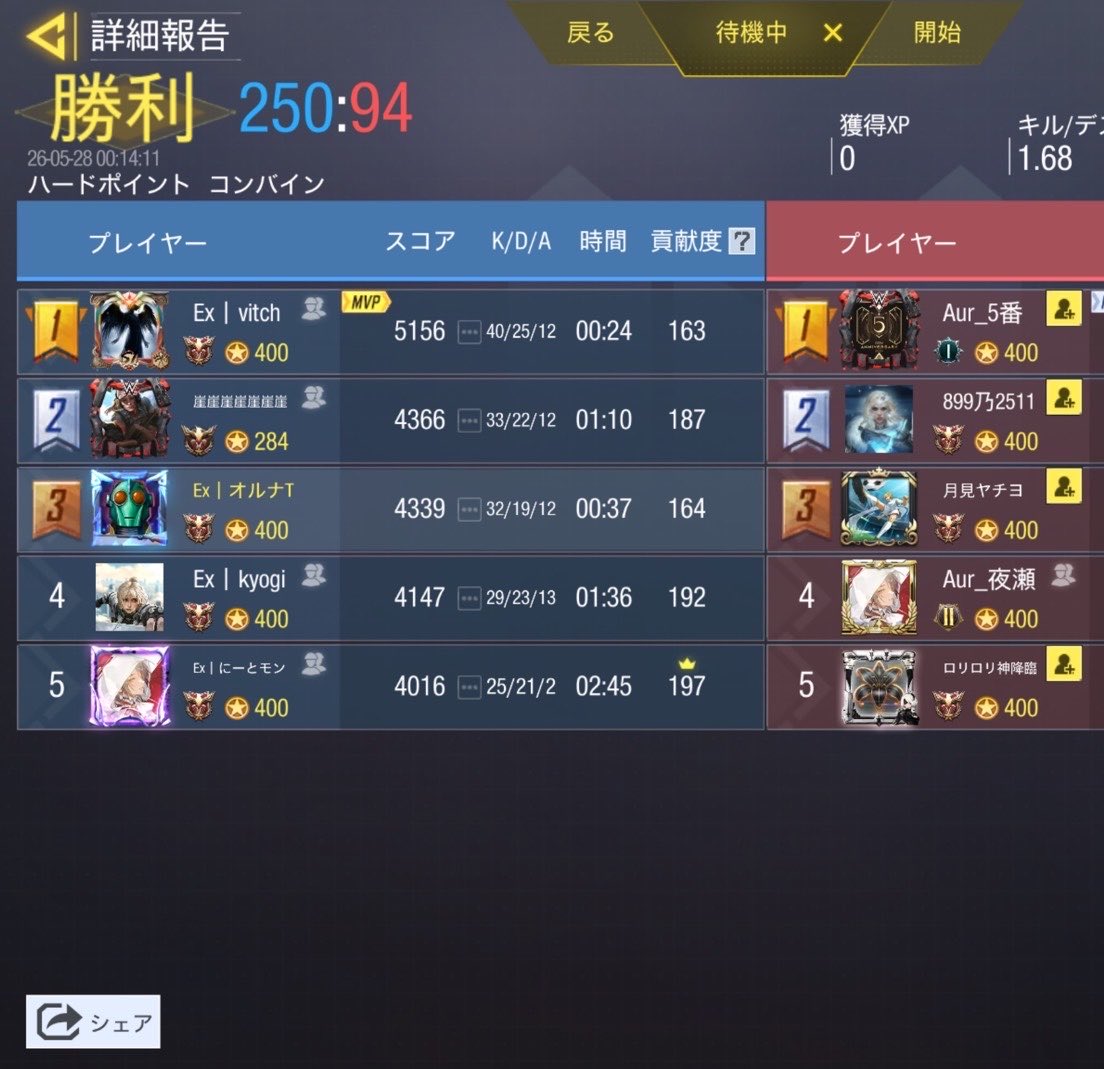 codliangbd's tweet photo. 5月27日 23時

@team_jellyfish_ 様

3-1 win https://t.co/5XbOdmwy4A