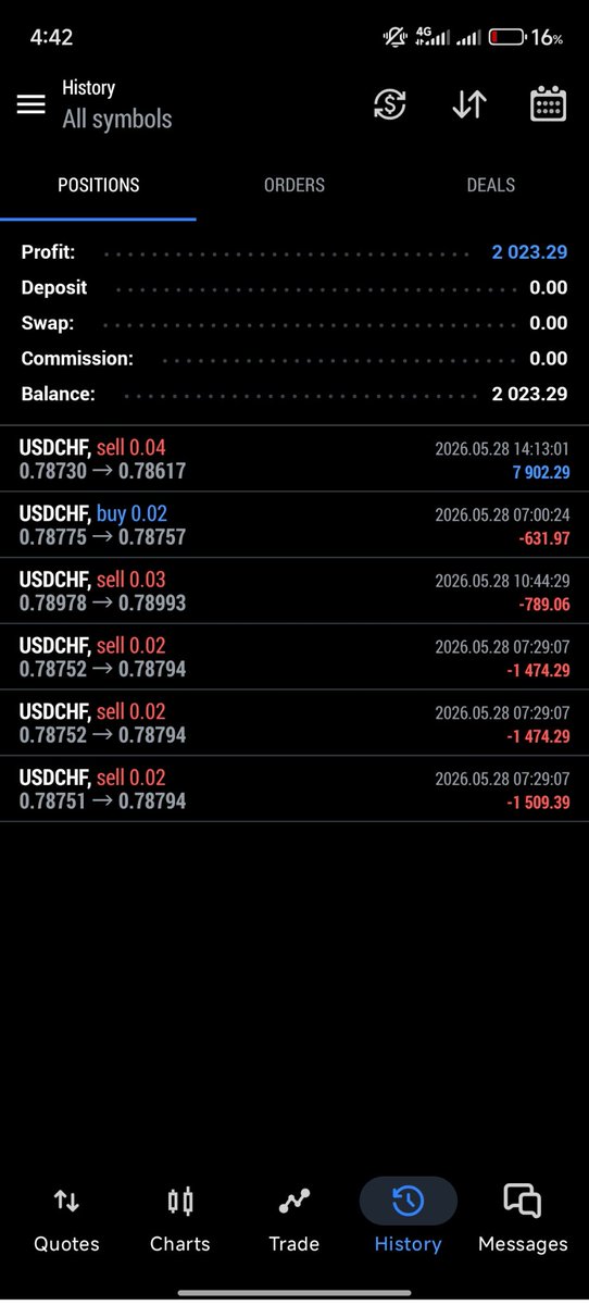 Korex tweet media