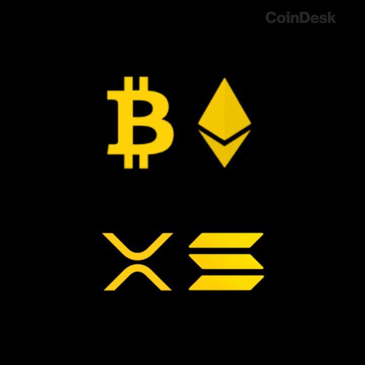 CoinDesk tweet media