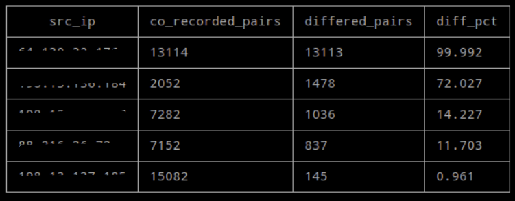 eightbitsim tweet picture