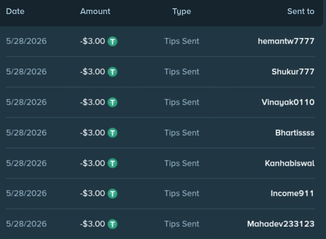 StakeBossOG's tweet photo. Previous winners paid 🌟 

Who needs more? 👀 https://t.co/ZO9LQs020K
