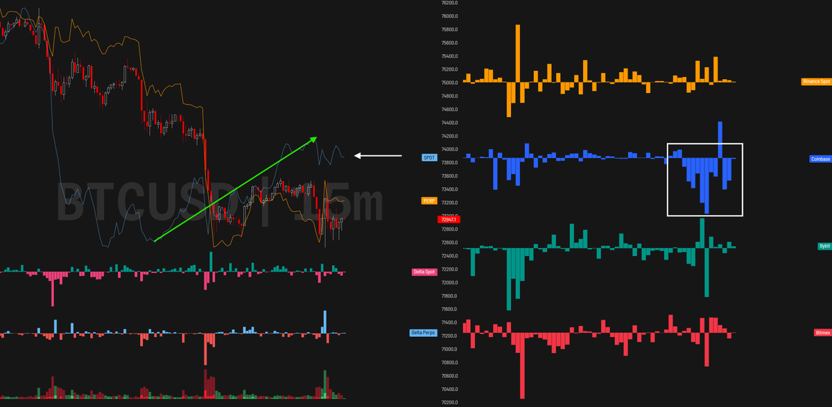 CacheTrading tweet picture