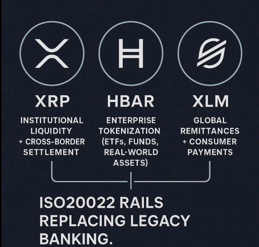XRP/XLM/BTC Enthusiast tweet media