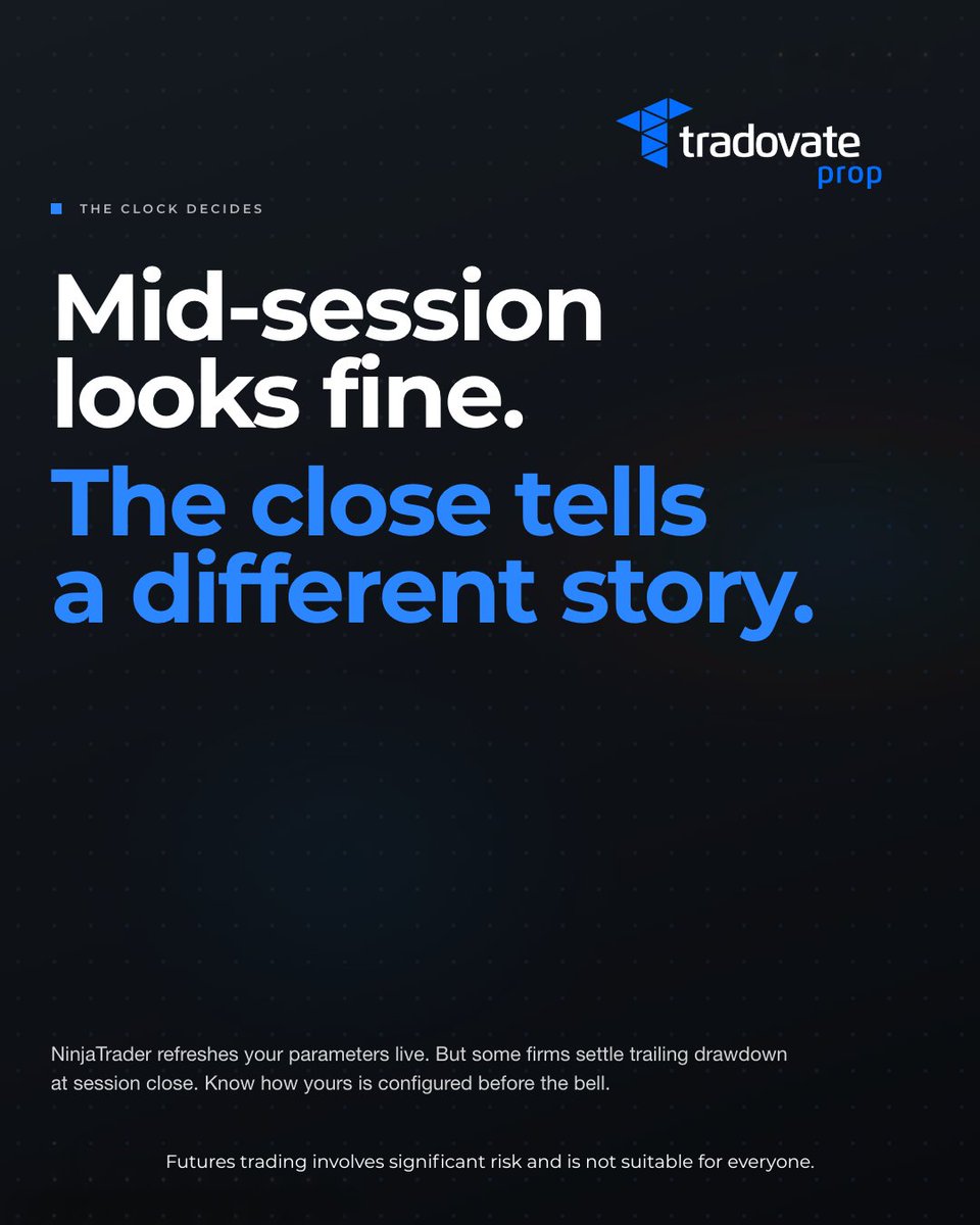 TradovateProp's tweet photo. Prop firm risk parameters define how you trade during an evaluation: your daily loss limit, how drawdowns are measured, and your maximum position size. The rules may seem strict, but they exist to assess whether you can manage risk with discipline—not just generate returns.