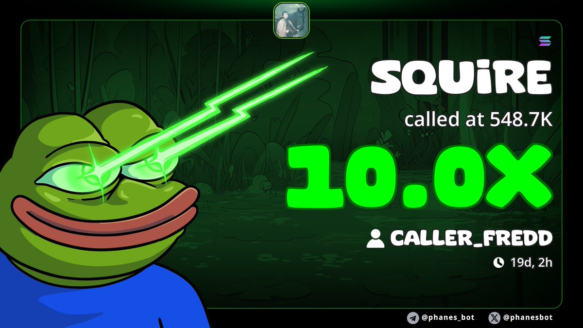 caller__fredd's tweet photo. 10x on my TG call on $SQUIRE

Early ca always on TG group 

Join our VIP group to get early alpha calls on trending memecoins before they take off 

EN2nnxrg8uUi6x2sJkzNPd2eT6rB9rdSoQNNaENA4RZA

Dm now let's get you started 

#memecoin1000x #solana #degen #memecoin https://t.co/1WhbmTjD37