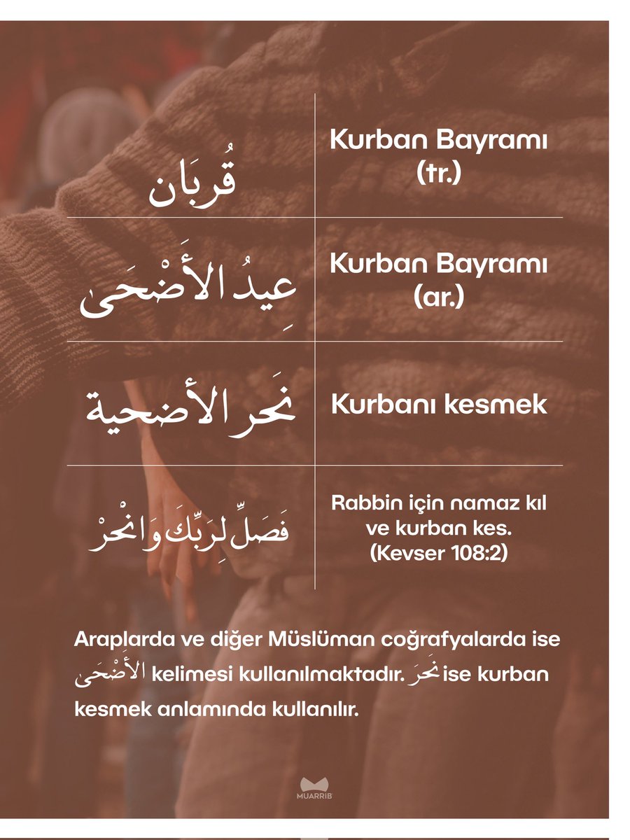 muarrib's tweet photo. Kurban mı? Adha mı? Kurban kelimesinin kullanımını keşfe buyurun. https://t.co/Lbj5sItoTA