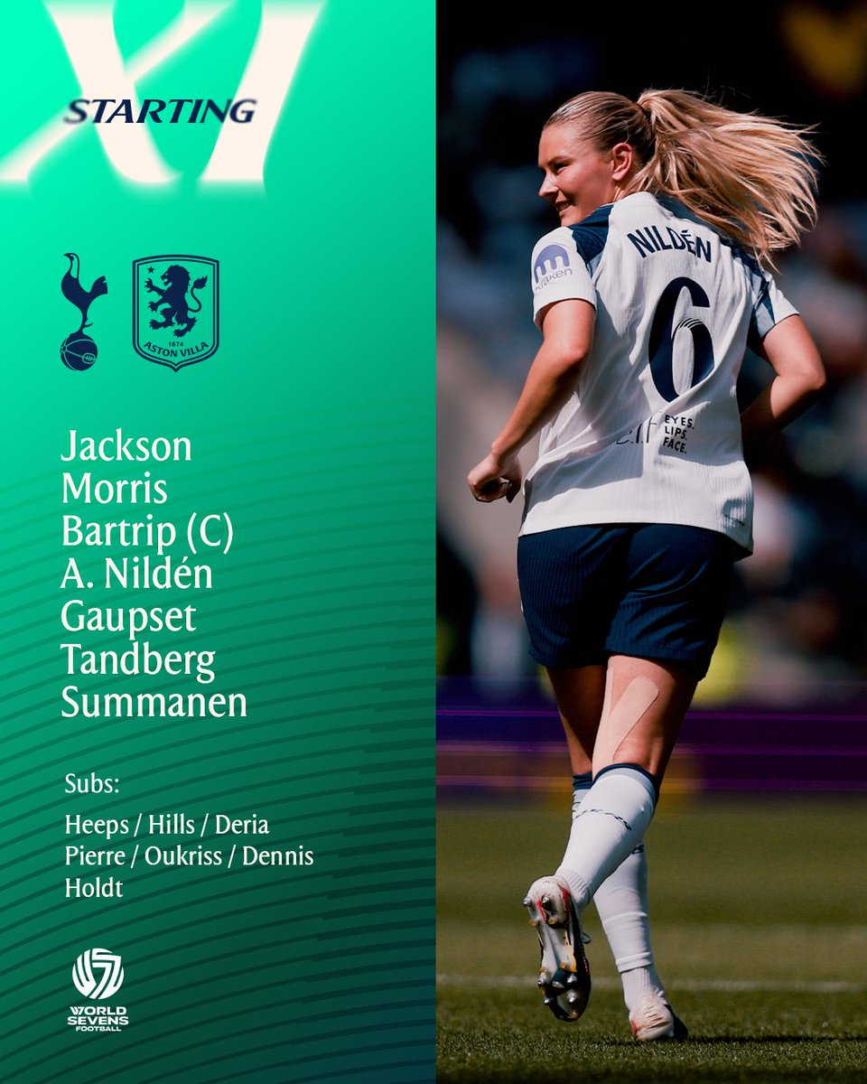 SpursWomen's tweet photo. Your Spurs side to take on Aston Villa! 🤍 https://t.co/HO6d036dVI