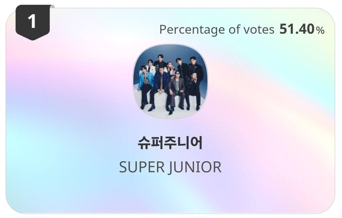 SJeventsph's tweet photo. We actually did it! We can now give Super Junior their long overdue 20th Anniversary Trophy!!! 💙💙💙

To all the ELFs , you did so great! Everytime we ask for everyone's help in defending the gap or widening the gap, you always deliver! Give yourself a pat in the back for working so hard! 💙

To all Elfs who donated to our donation drives, thank you so much for trusting us! We will rest a bit and organize our records and release a full transparency report for all the gathered donation. Please wait for it. 💙

To the individual ELFs who assisted the voting team in securing rubies, thank you so much. 💙

To the lovely fanbases, voting teams and country reps behind this campaign, it was such a pleasure collaborating and working with you!

To @sujustreams @sujustation @SJELF1106JP20 @SUJU_VotingTeam @Suju_Union @vsj_station @sj_charts + the indiv CELFs and TwELFs who worked with us, THANK YOU FOR THE HARDWORK 🫂🫂🫂

TO OUR FOREVER IDOL, #SUPERJUNIOR , THIS IS FOR YOU! 💙💙💙