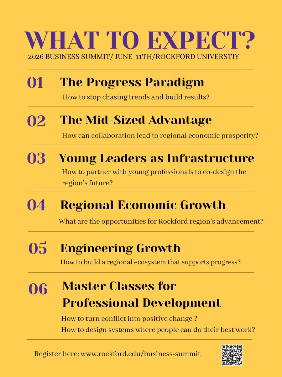 RUCPEL's tweet photo. Big ideas. Great presenters. Real conversations.

Join the 4th Annual RU Business Summit — June 11.

200+ attendees. Local leaders. Actionable insights.@RockfordUniv 

🔗 Register now: https://t.co/WCQW2QSTzM
Be in the room. https://t.co/XVSfU86hxu