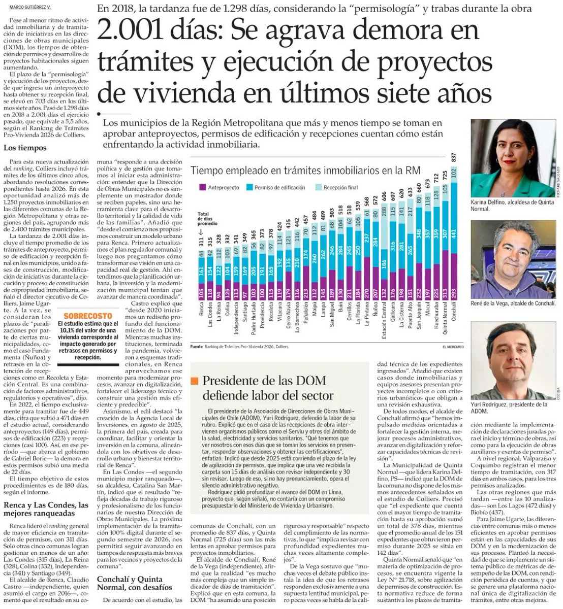 cn_castro's tweet photo. ¡Nuevamente somos la DOM más rápida de la RM! La fórmula es simple: analizar, atraer y amplificar. 
Con un Plan Regulador moderno y una Agencia Local de Inversiones impulsamos a Renca como el mejor lugar para vivir y concretar comercio. https://t.co/3BqioY2Qam
