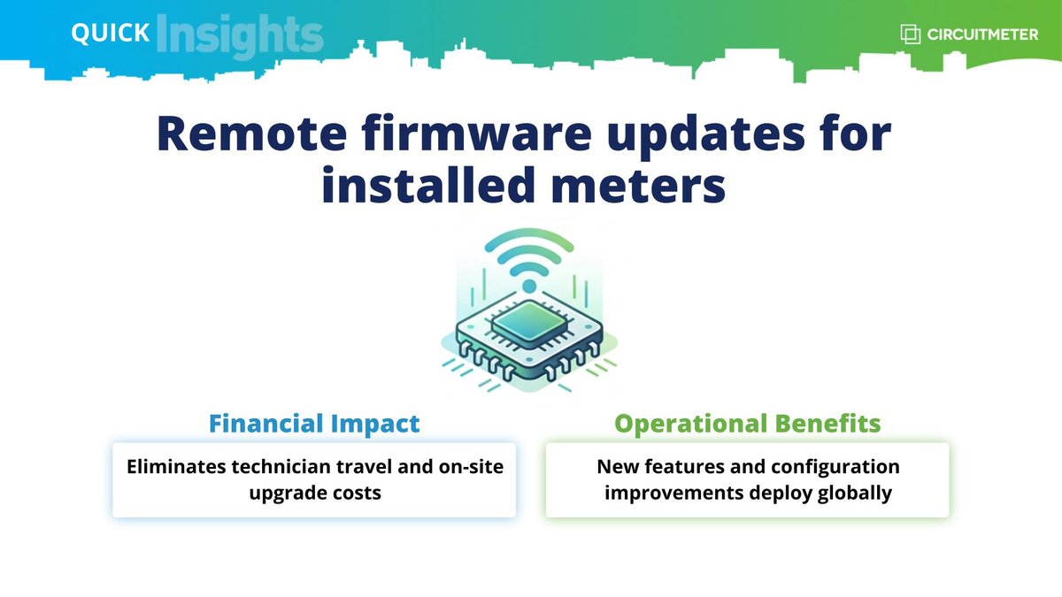 CircuitMeter's tweet photo. 🌍 Global FMs: Update firmware at 50+ sites with ONE click—zero travel needed.
✈️ Eliminate technician costs
🚀 Deploy features globally in minutes
📡 Future-proof your portfolio
👉 https://t.co/4VRitst5Zf
#FacilityManagement #PropTech #SmartBuildings #IoT #RemoteMonitoring https://t.co/6co2GSO6s8