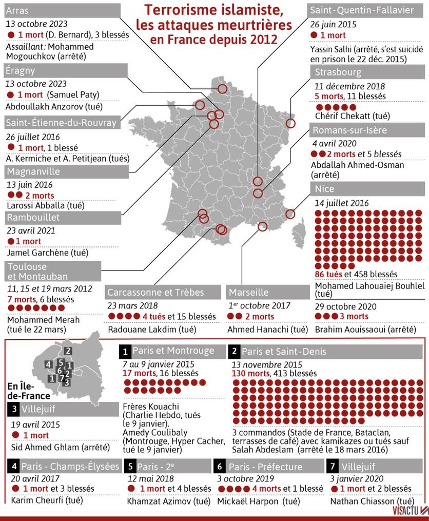 paperrier's tweet photo. @catwomay L’islamophobie n’est pas un délit, c’est une liberté de penser. Donc laissez les gens islamophobes l’être et bien souvent ils ont de bonnes raisons de l’être. https://t.co/vF6jcJdvzZ