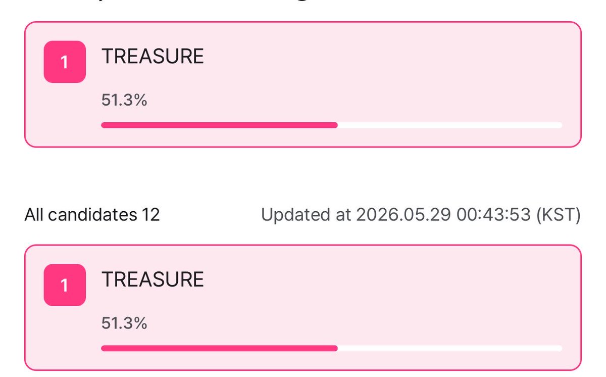 zar TREASURE NEW WAV tweet media