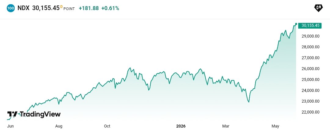 Crypto Hunt tweet media