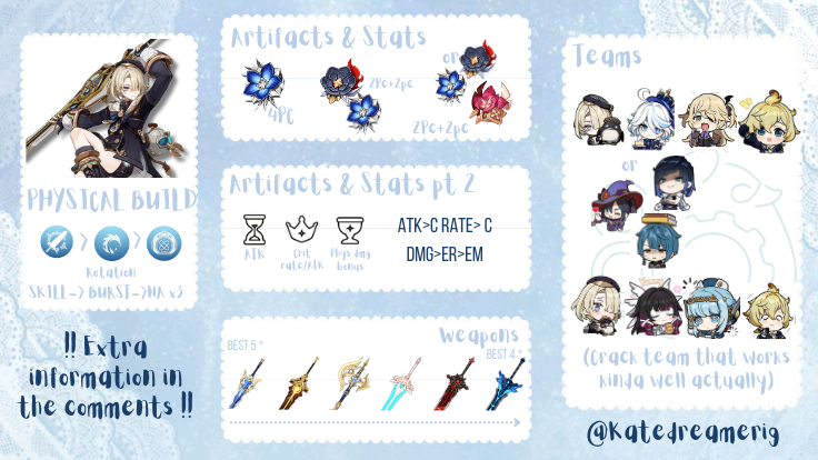 Katedreamerig's tweet photo. Here are my Freminet guides! Check the comments for further details- couldn't get everything in 2 pictures :]
Not the best at canva so sorry if quality is poor! https://t.co/mUV6GtFvLI