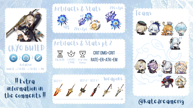 Katedreamerig's tweet photo. Here are my Freminet guides! Check the comments for further details- couldn't get everything in 2 pictures :]
Not the best at canva so sorry if quality is poor! https://t.co/mUV6GtFvLI