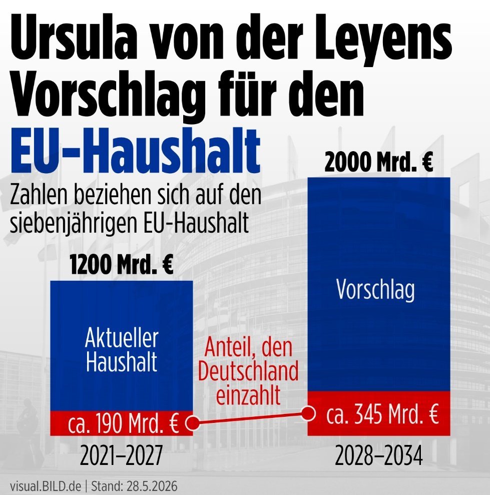 Benedikt Brechtken tweet media