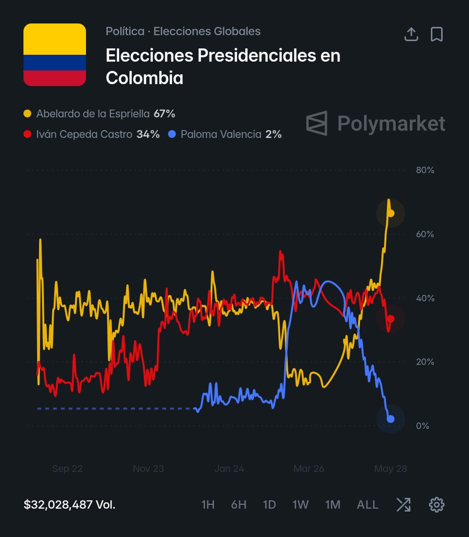 Agustín Antonetti tweet media