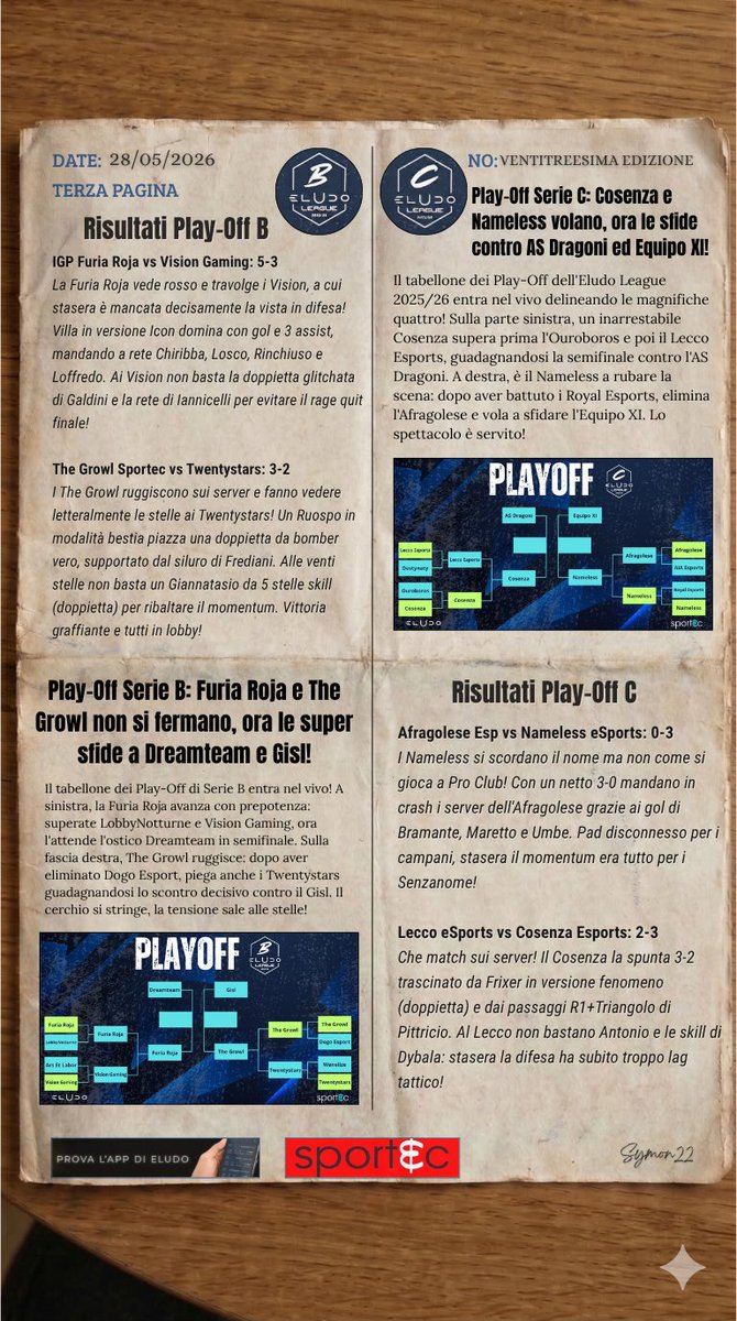 eLUDO_official's tweet photo. 🗞️Eludo News 🗞️

➡️23° uscita del nostro giornale per la seconda stagione di eLudo League.

📰Risultati, curiosità e notizie del mondo eLudo

➡️Se trovi il tuo Team, condividi e metti like
#eludo #revolution #eludonews #proclub https://t.co/ygHcoUmUW4