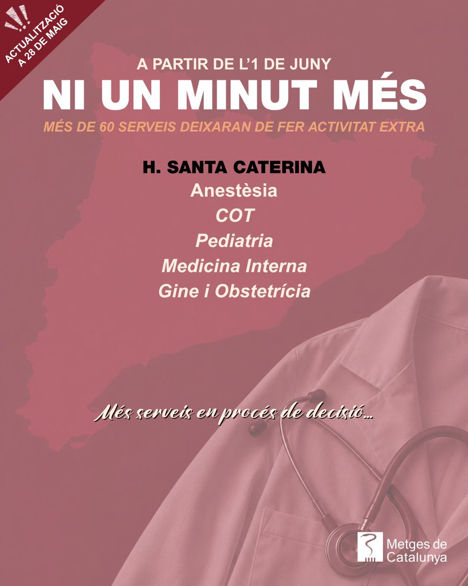 metgescatalunya's tweet photo. ⌛️ 'Ni un minut més' segueix sumant adhesions:

🥼 Més de 6⃣0⃣ serveis
🏥 2⃣2⃣ hospitals https://t.co/uAPYldn4u4