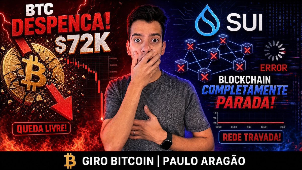 BrCointelegraph's tweet photo. No Giro Bitcoin de hoje:
• BTC cai para 72 mil dólares
• IBIT tem o segundo maior outflow da história
• VanEck lança o primeiro ETF spot de BNB nos EUA
• Grayscale adia planos de IPO
• Blockchain da SUI enfrenta paralisação total

🎧 Assista agora: https://t.co/M8bWQmyOry https://t.co/dGkTmCvpwy
