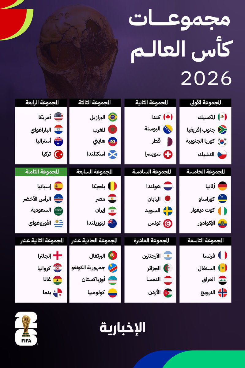 ىىىطام 🇸🇦 tweet media