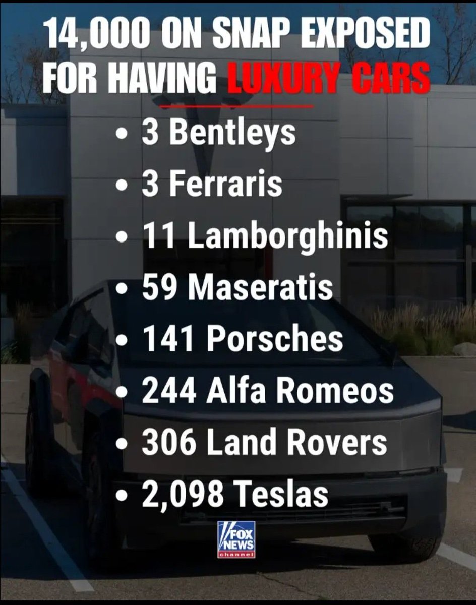 JayZIUOE4's tweet photo. @realmuckraker Massachusetts will give this Minnesota list a run for their money.. Everyone that can’t speak English coincidentally drives a brand new car around Everett.. Fascinating 🤨 https://t.co/cOrabxM5rT